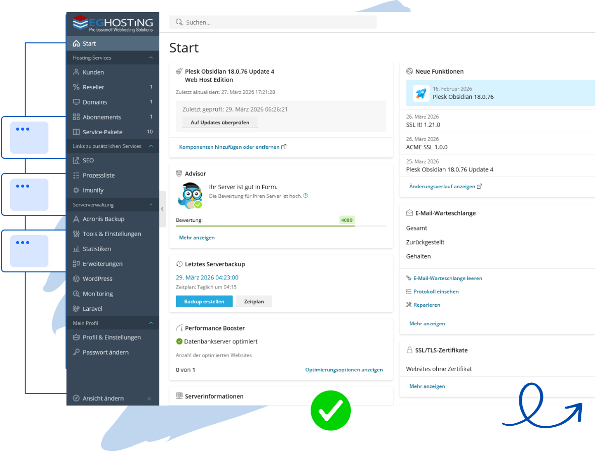 Plesk: Die ideale Oberfläche für professionelles Hosting‑Management.